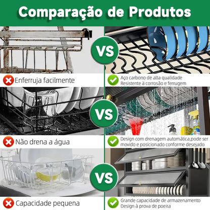 [LANÇAMENTO] Escorredor de Louça Suspenso Aço Inoxidável Organizador de Cozinha com 2 Níveis - De 65 a 105cm