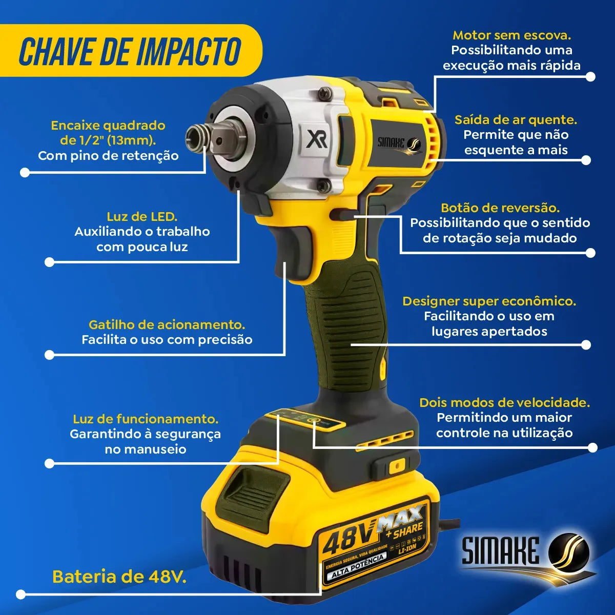 [ÚLTIMAS UNIDADES] Kit 4 em 1 Ferramentas 48V – Martelete, Esmerilhadeira, Parafusadeira e Chave de Impacto, 4 Baterias e Maleta, Sem Fio para Reformas