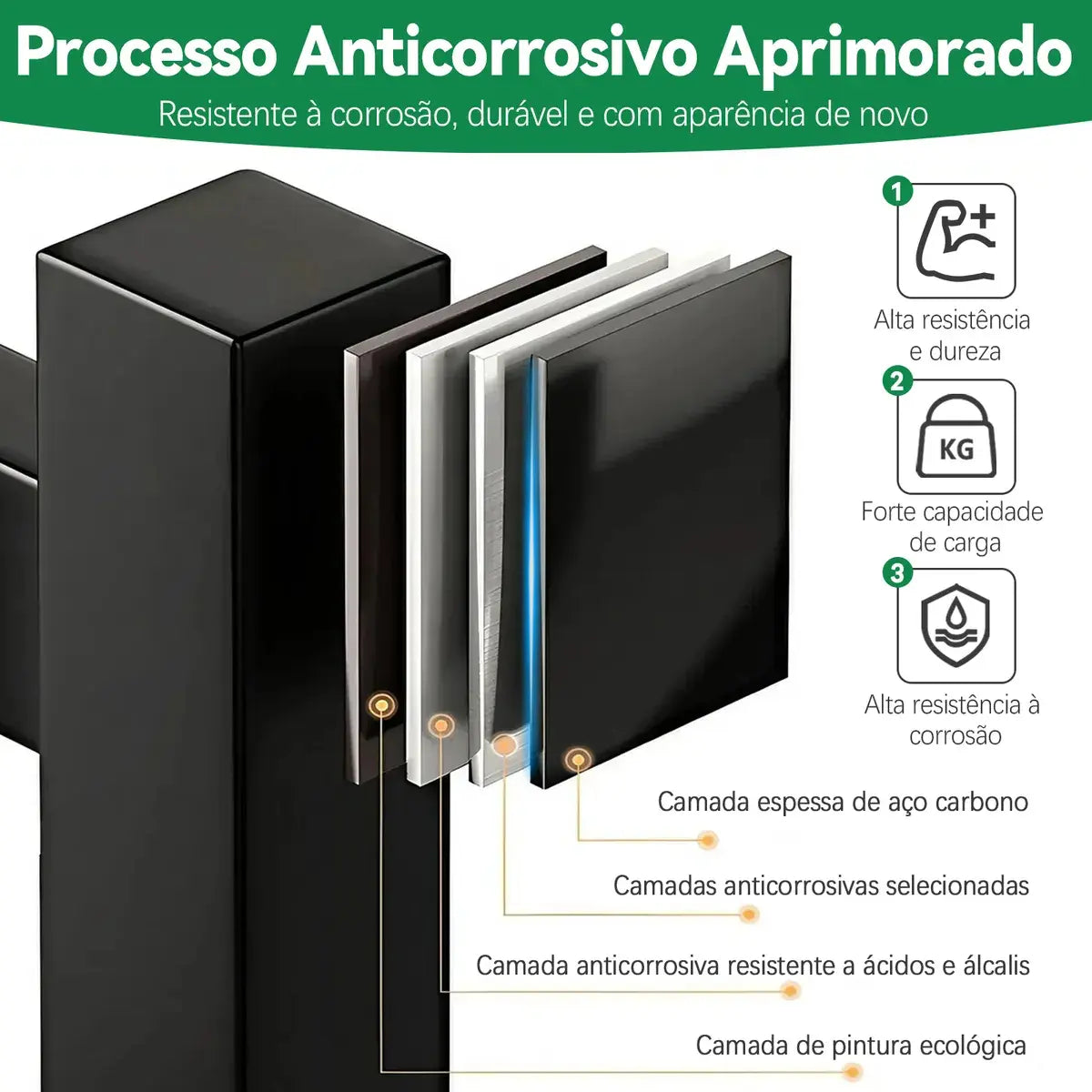[LANÇAMENTO] Escorredor de Louça Suspenso Aço Inoxidável Organizador de Cozinha com 2 Níveis - De 65 a 105cm