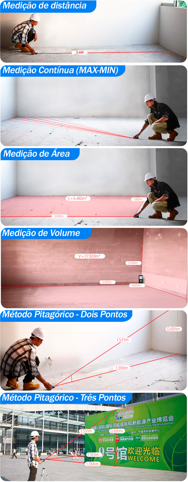 Trena Métrica a Laser mede até 100 Metros com Display Profissional